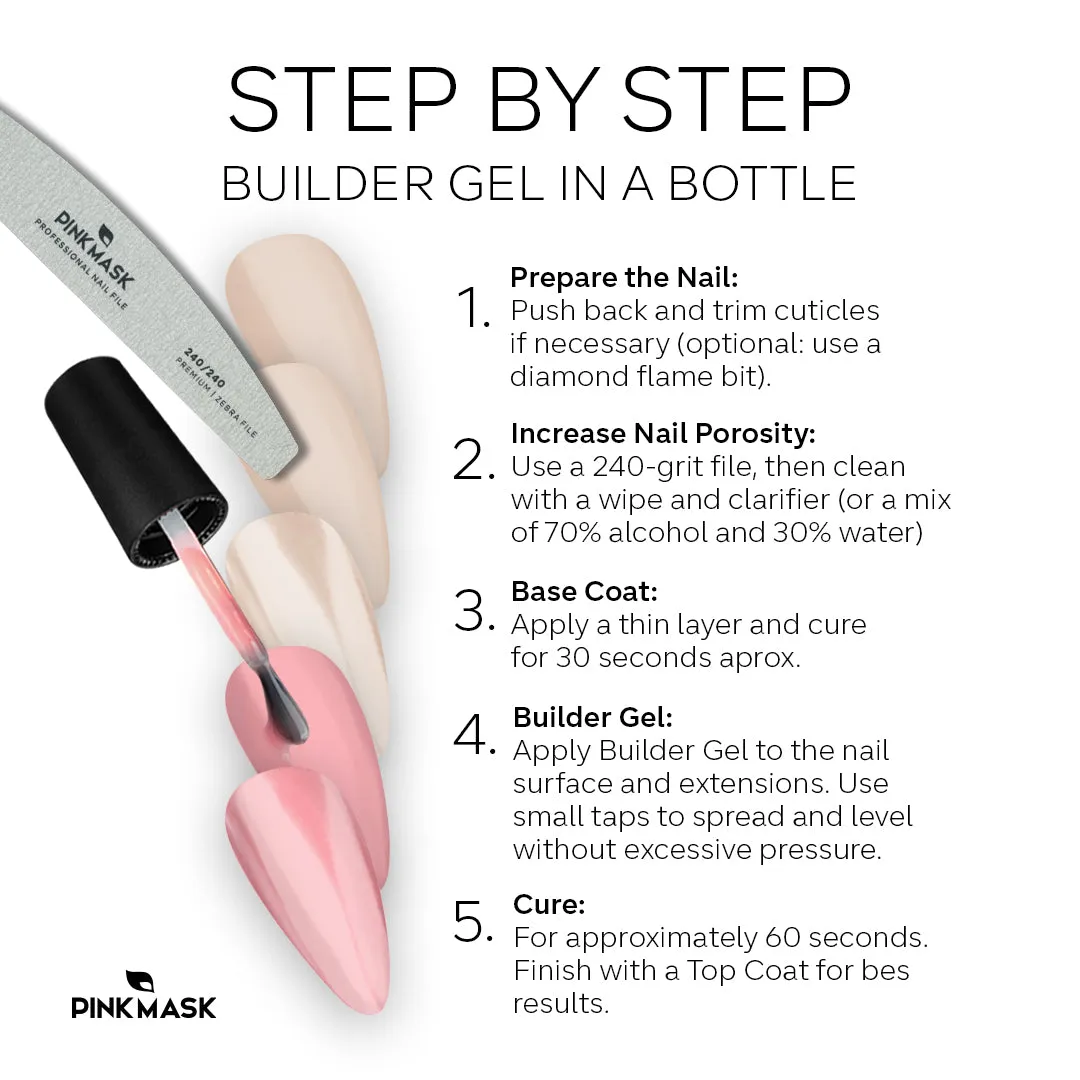 Builder Gel in a Bottle - Chic Pink