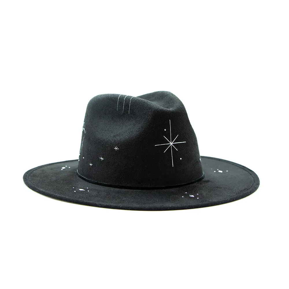 CONSTELLATIONS
