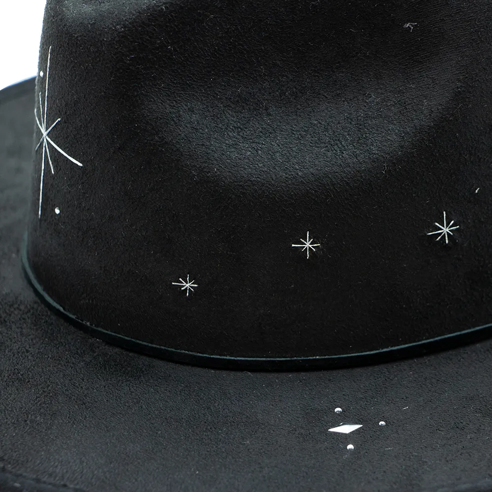 CONSTELLATIONS