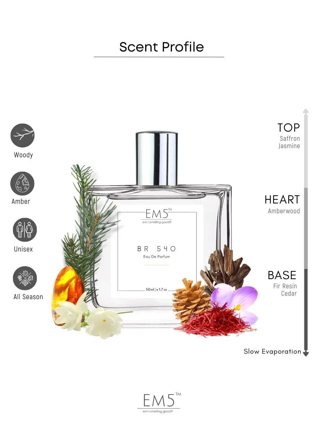EM5™ BR 540 Unisex Perfume EDP Spray for Men & Women | Tobacco Vanilla Warm Spicy Fragrance Accords | Luxury Gift for Him / Her | Variants Available: 50 ml Spray / 15 ml Spray